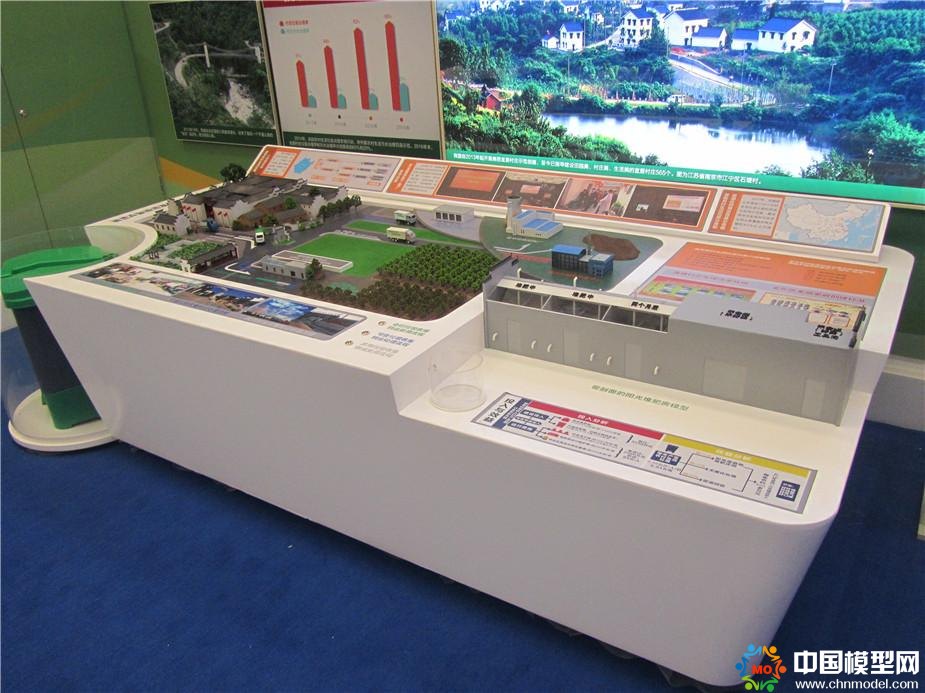 智能農(nóng)業(yè)沙盤(pán) 1