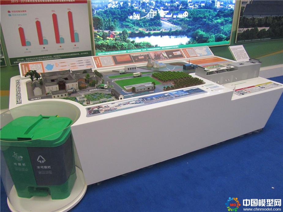 智能農(nóng)業(yè)沙盤(pán) 2