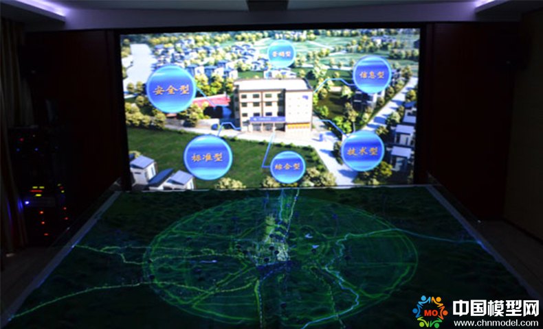 折幕數(shù)字沙盤(pán)