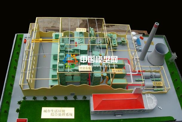 城市生活垃圾綜合處理系統(tǒng)沙盤(pán)模型