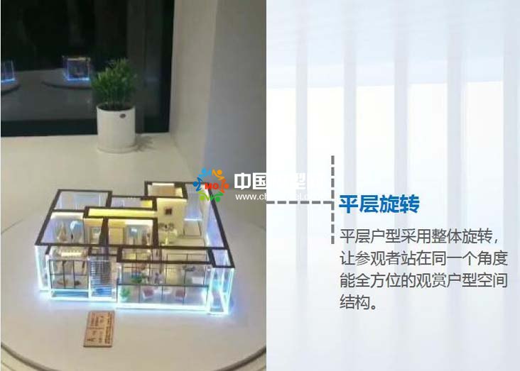 沙盤模型智能升降系統(tǒng)組成及應(yīng)用