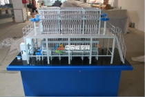 紡織設備模型，紡織機模型