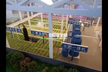  農(nóng)業(yè)大棚模型，畜牧養(yǎng)殖沙盤模型