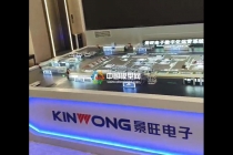 企業(yè)數(shù)字化運(yùn)營(yíng)系統(tǒng)沙盤(pán)模型