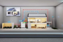 戶用光儲(chǔ)充一體化系統(tǒng)沙盤(pán)模型，開(kāi)啟家庭能源管理新視野