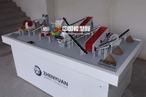 砂石生產(chǎn)線模型，碎石生產(chǎn)線模型