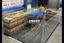 旋轉導向鉆井與隨鉆測井系統(tǒng)沙盤模型