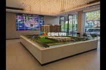 沙盤(pán)模型安裝制作協(xié)議風(fēng)險(xiǎn)清單